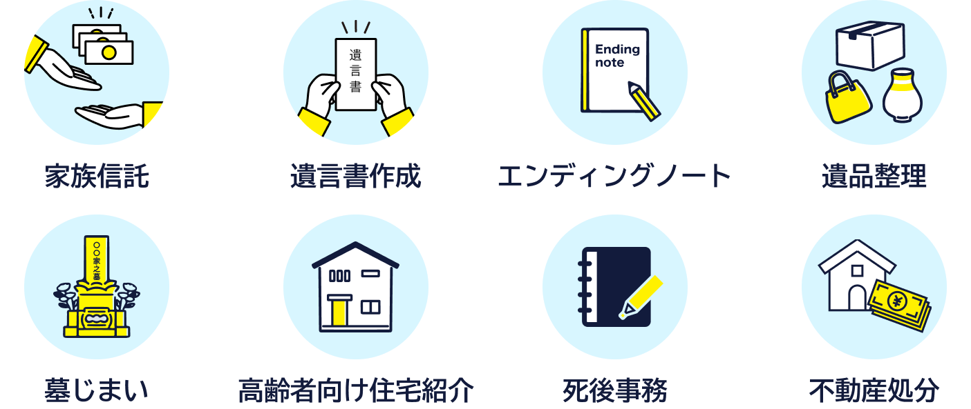 サービス内容例